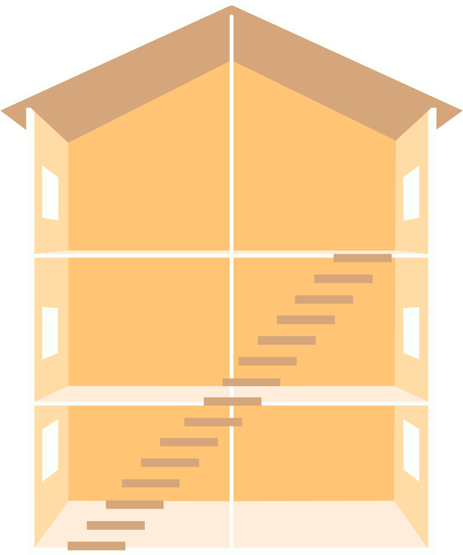 Piirroskuvassa läpileikkaus kolmikerroksisesta talosta, jossa portaat.